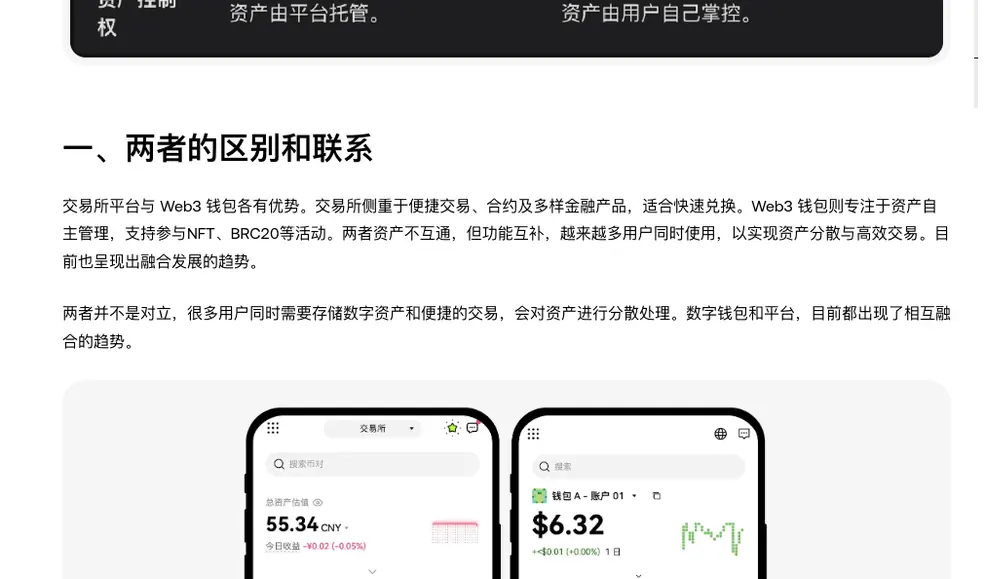 欧易帮助中心《交易所和 Web3 钱包：关联解读与指南》第一节两者的区别和联系，上方露出对照表的一行资产由平台托管和资产由用户自己掌控，下方是交易所与 Web3 钱包两个手机界面