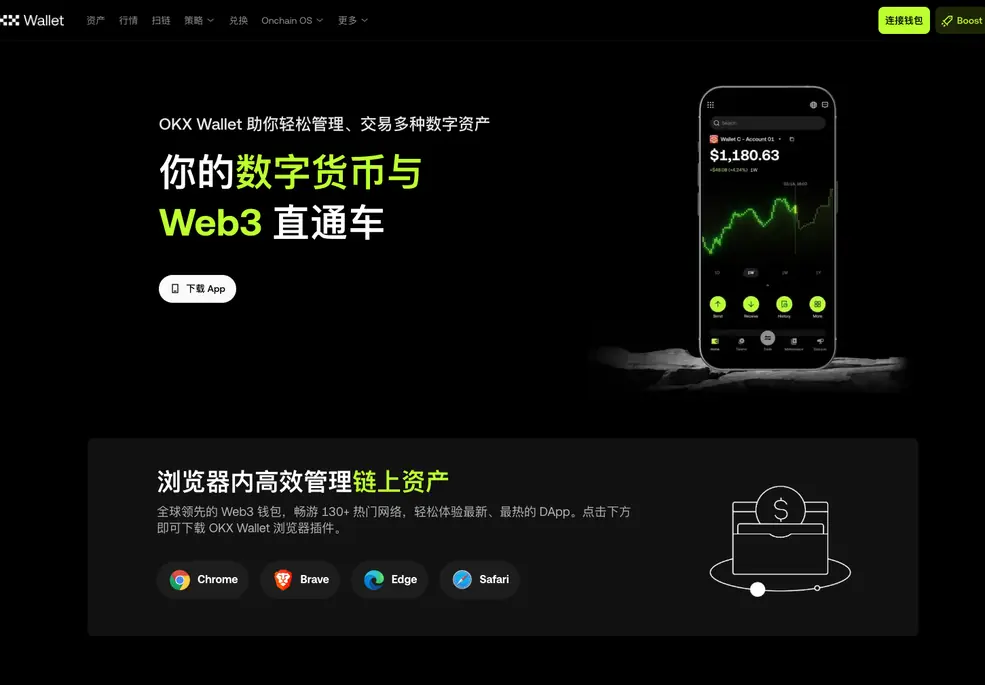 欧易 Web3 钱包官方下载页首屏，深色背景，左侧有下载 App 按钮，下方浏览器插件区列出 Chrome、Brave、Edge、Safari